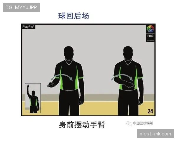 篮球规则解析发球五秒违例的判定标准与裁判执行依据说明 篮球规则解析发球五秒违例的判定标准与裁判执行依据说明