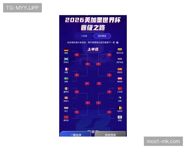 2026世界杯东道主晋级规则和其他球队一样吗